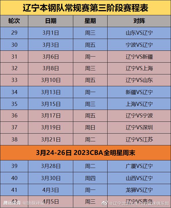 “今年，我在阿森纳的身上看到了这一点，完美、漂亮的足球不太可能赢得联赛冠军，除非你将这些与顽强和韧性结合起来，在这些方面，今年的阿森纳做得更好，结果也会在合适的时候到来。